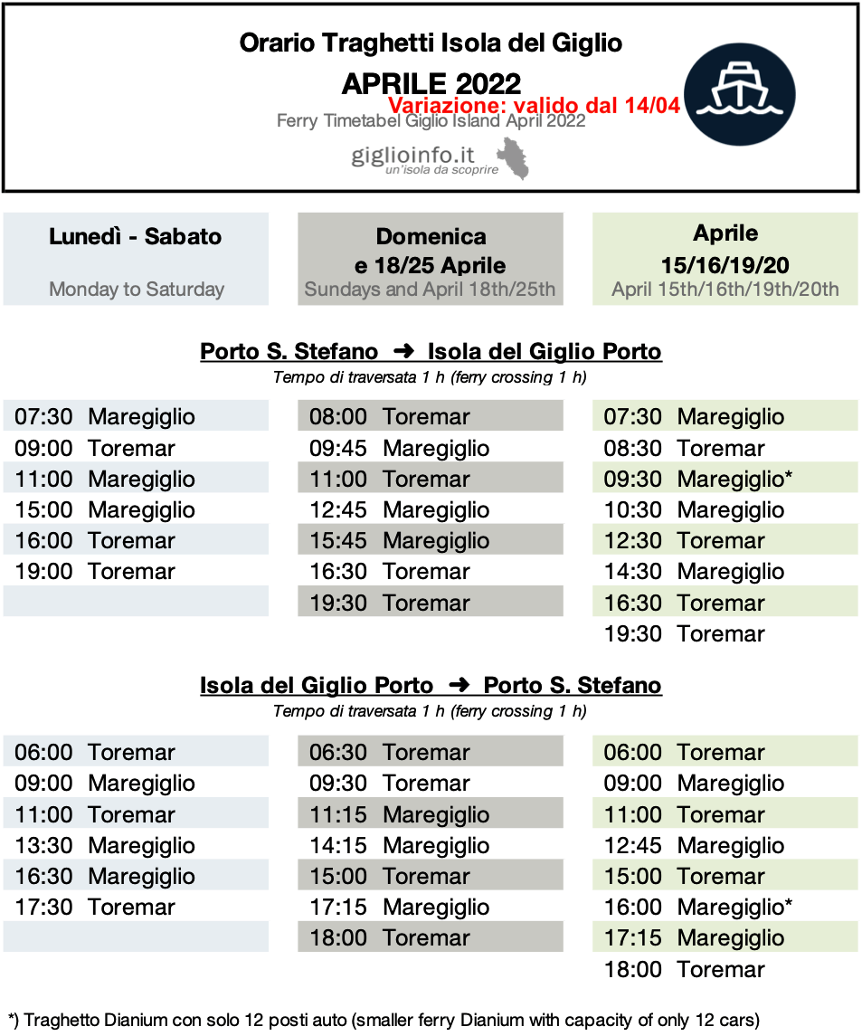 Orari Dei Traghetti Per Giglio Dal 1 Al 30 Aprile 2022 Isola Del Giglio